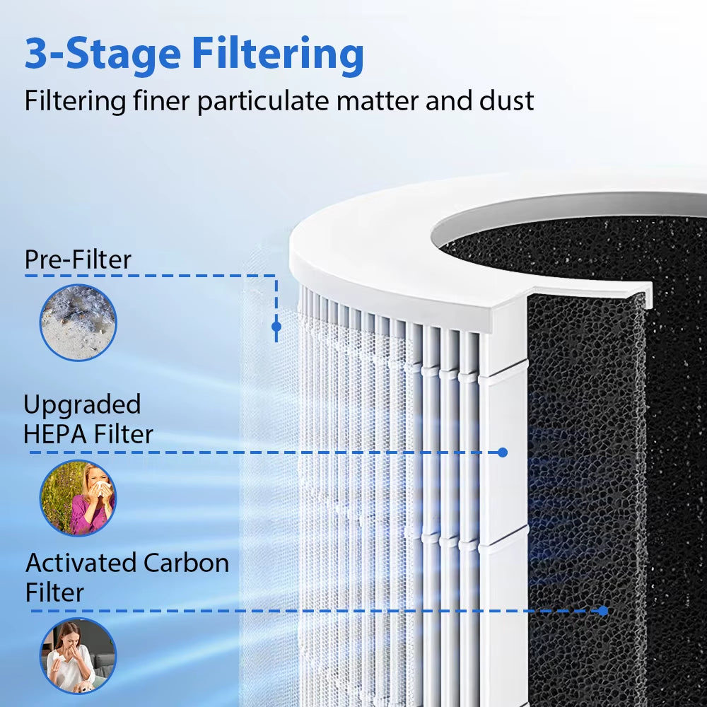 Mini Desktop Air Purifier Portable Air Purifier Household Air Cleaner with HEPA Filter Air Freshener Odor Remover Air Cleaner