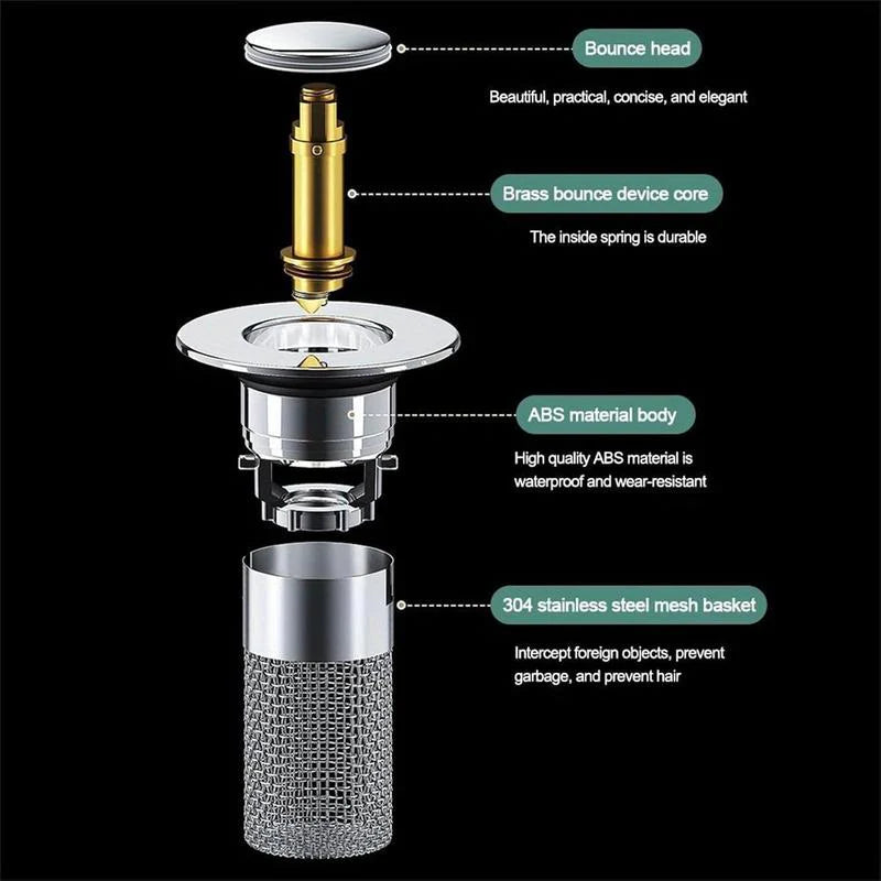 Bathroom Sink Drain Strainer