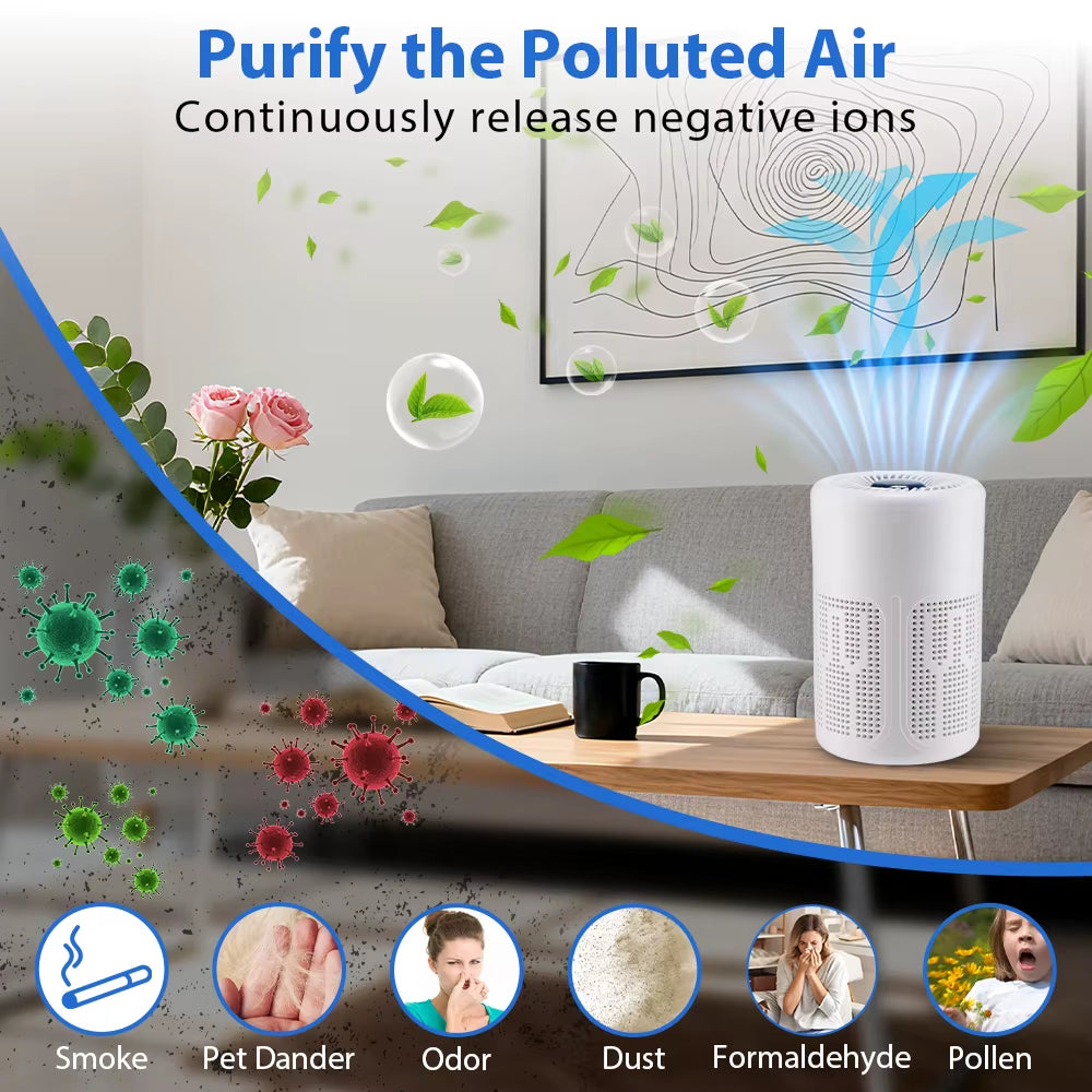 Mini Desktop Air Purifier Portable Air Purifier Household Air Cleaner with HEPA Filter Air Freshener Odor Remover Air Cleaner