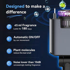 5-In-1 Smart Car Charger Aromatic Starlight in Car Roof Retractable Car Charger Scented Car Air Freshener Fast Car Charger with Starlight Starlight in Car Roof Fast Charging Adapter